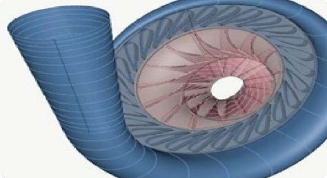 JCL turbomachinery engineering analysis